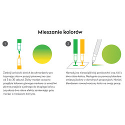 BrushmarekrPro Karin - szal art - sklep plastyczny