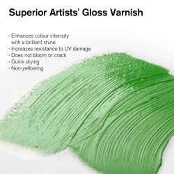 Winsor&Newton gloss varnish
