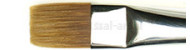 Kolibri synthetic brushes 709 series