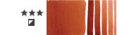 Daniel Smith akwarele w tubkach 15ml