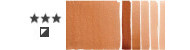 Daniel Smith akwarele w tubkach 15ml