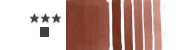 Daniel Smith akwarele w tubkach 15ml