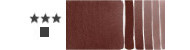 Daniel Smith akwarele w tubkach 15ml