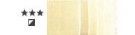 Daniel Smith akwarele w tubkach 15ml