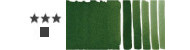 Daniel Smith akwarele w tubkach 15ml