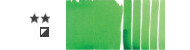 Daniel Smith akwarele w tubkach 15ml