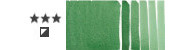 Daniel Smith akwarele w tubkach 15ml