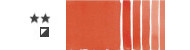 Daniel Smith akwarele w tubkach 15ml
