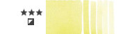 Daniel Smith akwarele w tubkach 15ml