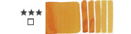 Daniel Smith akwarele w tubkach 15ml