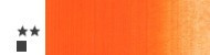 Oil paints Winton 37 ml Winsor&Newton