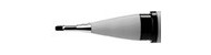 Winsor&Newton fineliner kolorowe cienkopisy