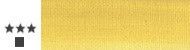 Sennelier rive gauche oil paints 40ml