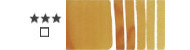 Daniel Smith akwarele w tubkach 5ml