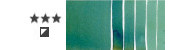 Daniel Smith akwarele w tubkach 5ml