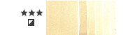 Daniel Smith akwarele w tubkach 5ml