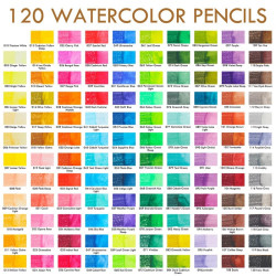 Kalour premium wet & dry watercolor zestaw 120 kredek akwarelowych- sz