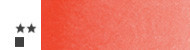 Schmincke horadam aquarell watercolors in a semi-box