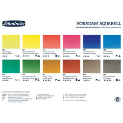 Schmincke horadam aquarell set 12x5ml metal box