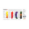 Credo set of 24 watercolors in a cube, cardboard packaging