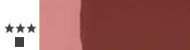 Schmincke artists pigments sypki pigment 100ml
