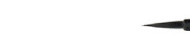 Lineo round nylon brushes series 695