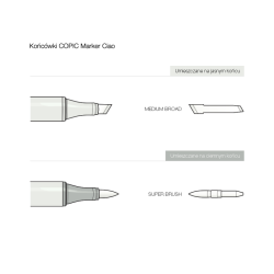 Copic ciao portrait colors 2 Set of 5 multiliner pens