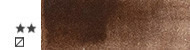 Michael Harding akwarele w tubie 15ml