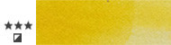 Michael Harding akwarele w tubie 15ml