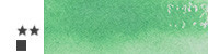 Michael Harding akwarele w tubie 15ml