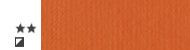 Liquitex basics acrylic paints 22 ml