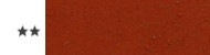 Turner Acryl Gouache 20 ml