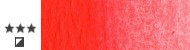 Winsor&amp Newton gallery acrylic paints in tubes 250ml