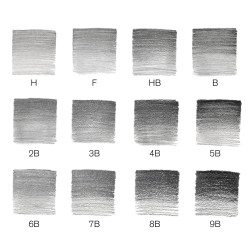 Winsor&Newton studio collection zestaw 12 grafitowych ołówków soft