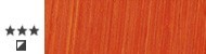 Michael Harding Oil Paints 40ml