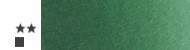 Schmincke horadam aquarell akwarele w tubie 15ml