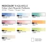 Caran d'Ache neocolor II pastels wax pastels 10 pieces metal packaging