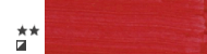 Acrylic paints Renesans Akryl 200ml